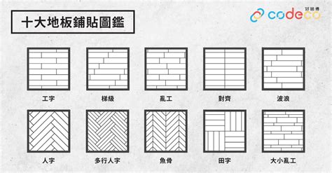 鋪地磚價錢|【好師傅專欄】2022地板／地磚裝修物料攻略│價錢、。